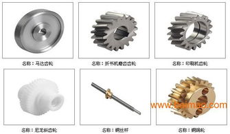 專業(yè)加工非標(biāo)齒輪 鏈輪等配件,專業(yè)加工非標(biāo)齒輪 鏈輪等配件生產(chǎn)廠家,專業(yè)加工非標(biāo)齒輪 鏈輪等配件價(jià)格